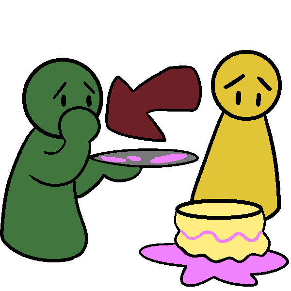Two upset figures standing next to a cake fallen on the ground. One figure is green with a red arrow pointing to them, holding a plate with frosting on it. The other is yellow and looking down at the cake.